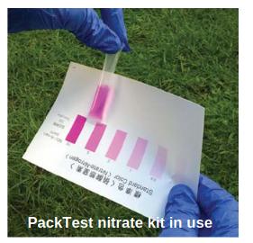 nitrates-kit